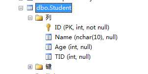 bubuko.com,布布扣