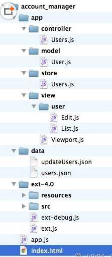 bubuko.com,布布扣