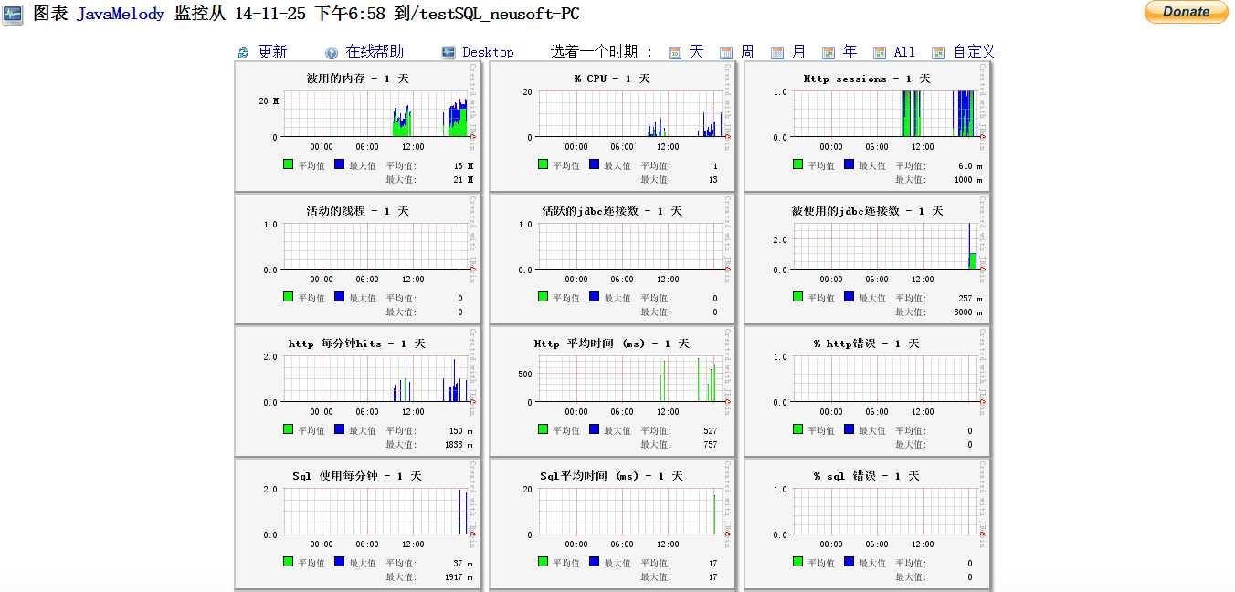 bubuko.com,布布扣