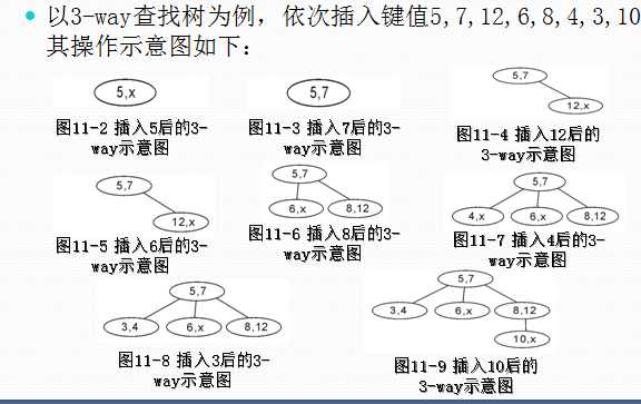 bubuko.com,布布扣