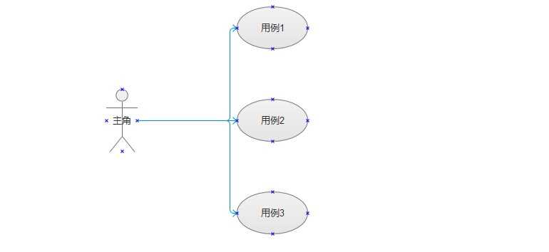 bubuko.com,布布扣