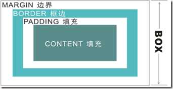QQ截图20141117122909