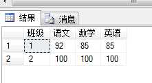 bubuko.com,布布扣