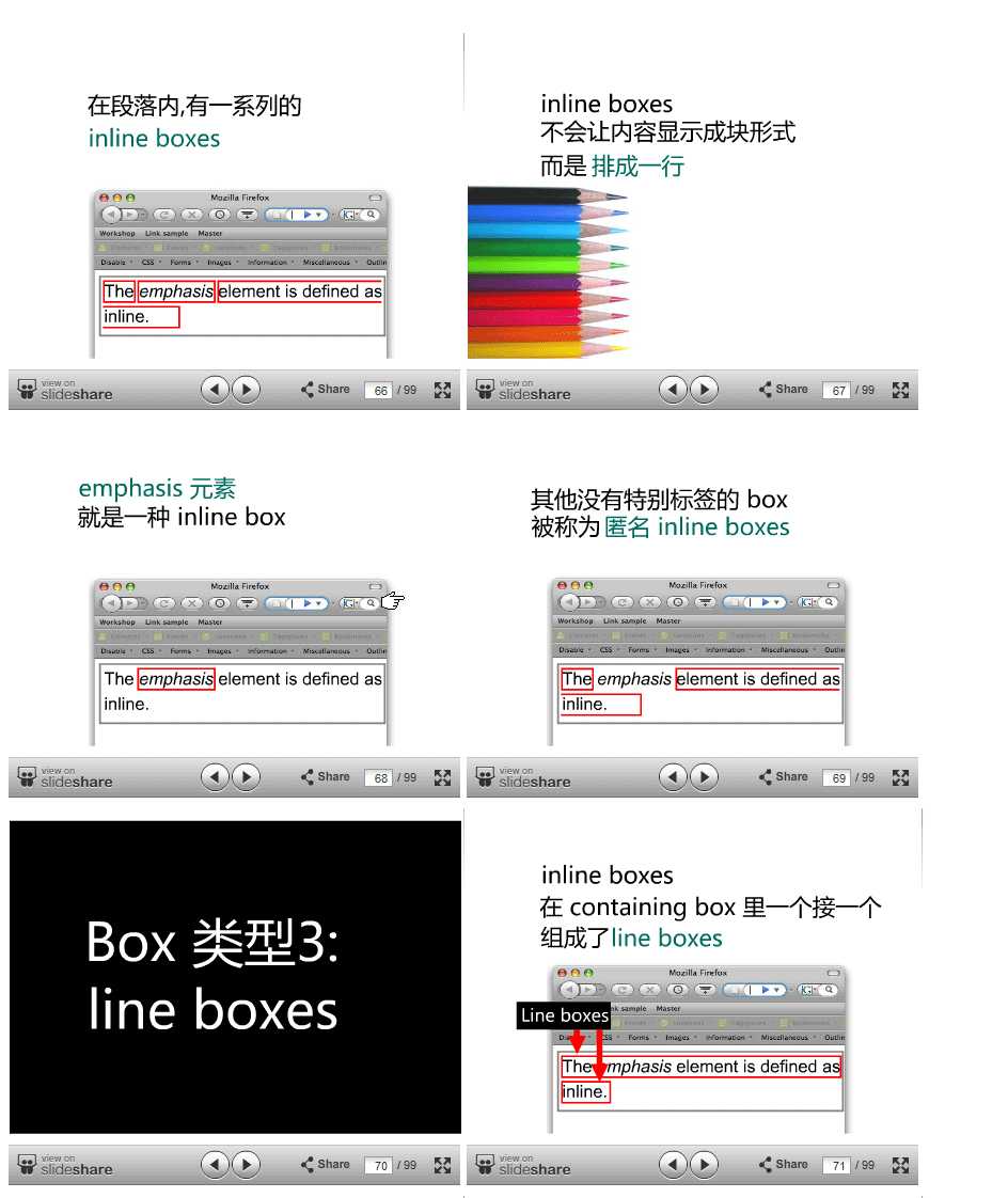 bubuko.com,布布扣