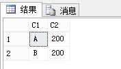 bubuko.com,布布扣