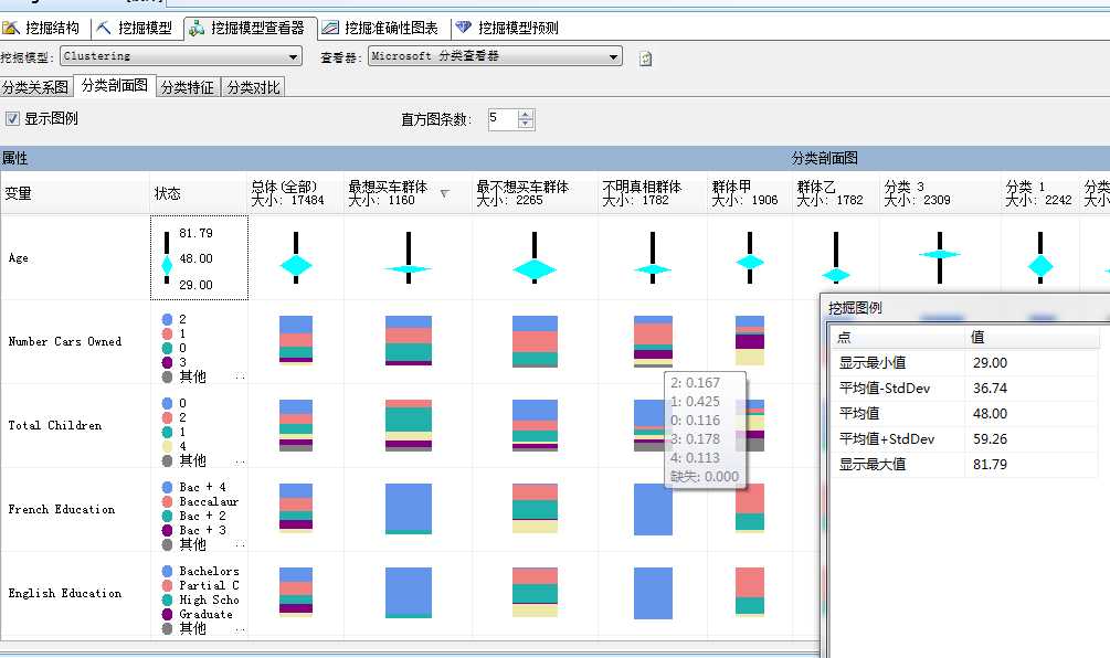 bubuko.com,布布扣