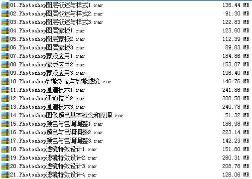 bubuko.com,布布扣