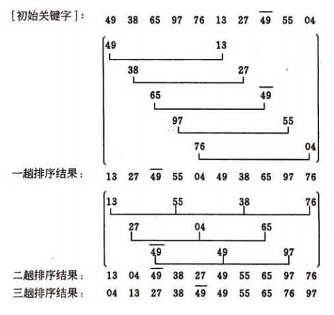 bubuko.com,布布扣