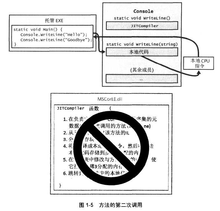 bubuko.com,布布扣