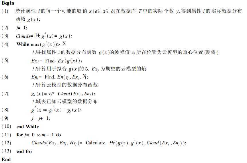 bubuko.com,布布扣