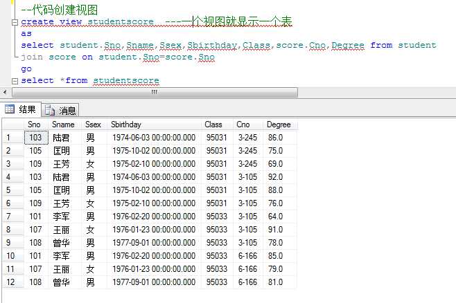 bubuko.com,布布扣