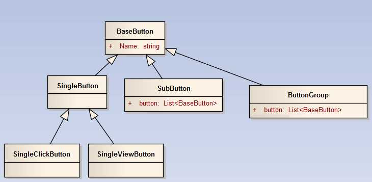 bubuko.com,布布扣