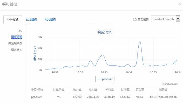 bubuko.com,布布扣