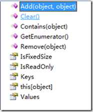 IDictionary