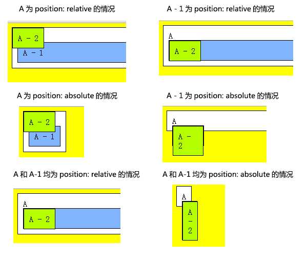 bubuko.com,布布扣