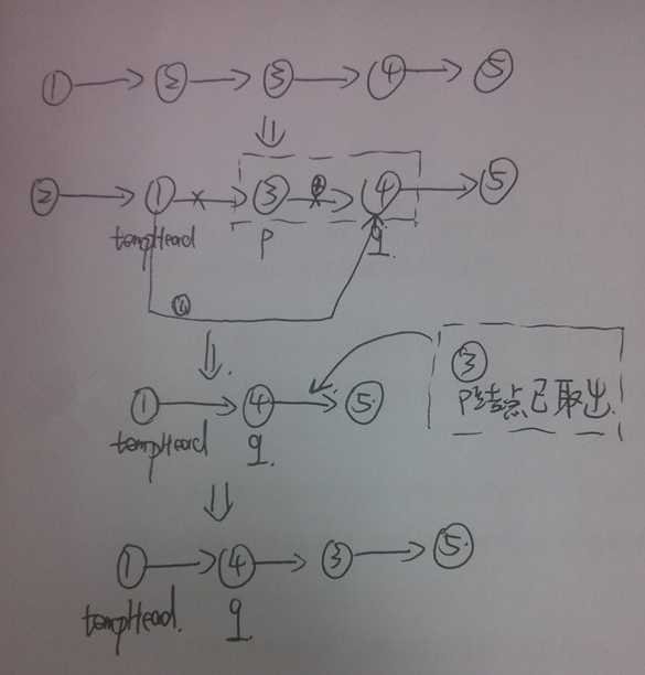bubuko.com,布布扣