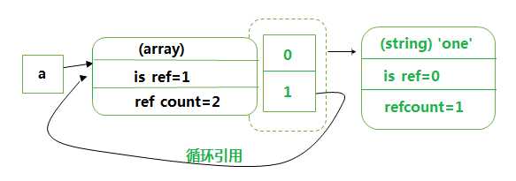 bubuko.com,布布扣