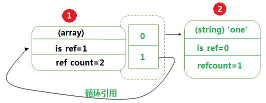 bubuko.com,布布扣