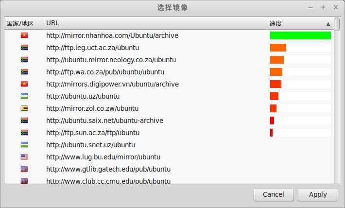 bubuko.com,布布扣