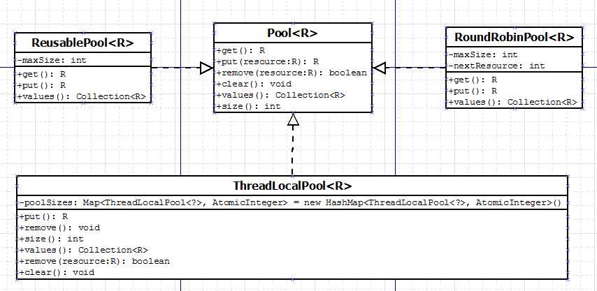 bubuko.com,布布扣