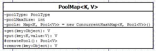 bubuko.com,布布扣