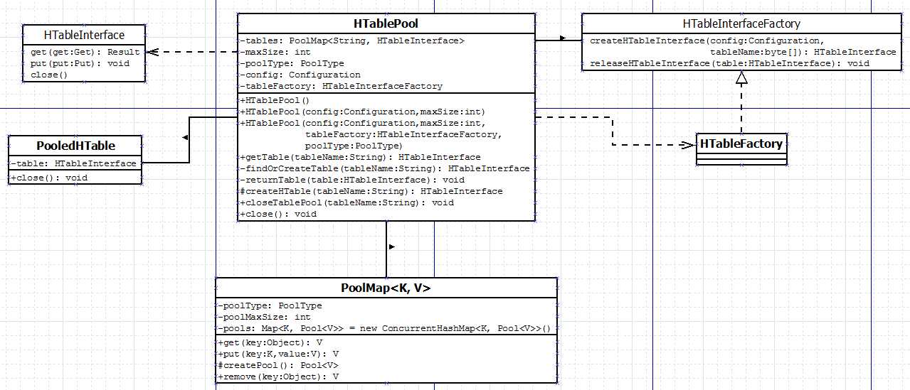bubuko.com,布布扣