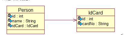 bubuko.com,布布扣