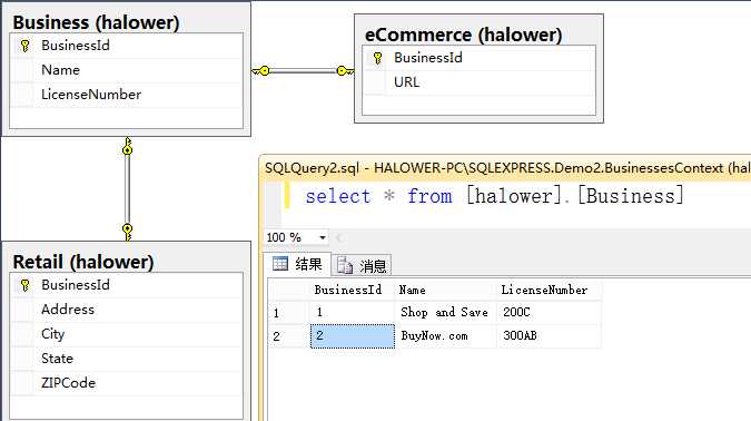 bubuko.com,布布扣