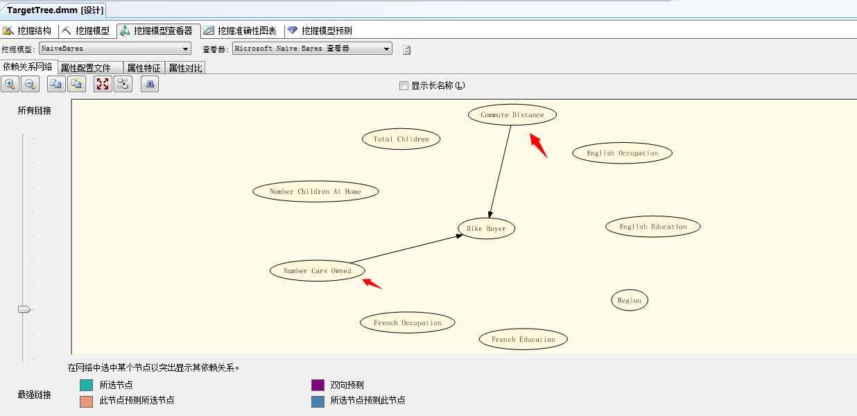 bubuko.com,布布扣