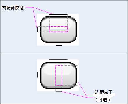 bubuko.com,布布扣