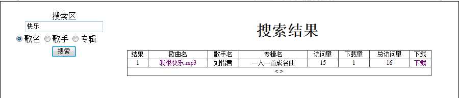 bubuko.com,布布扣