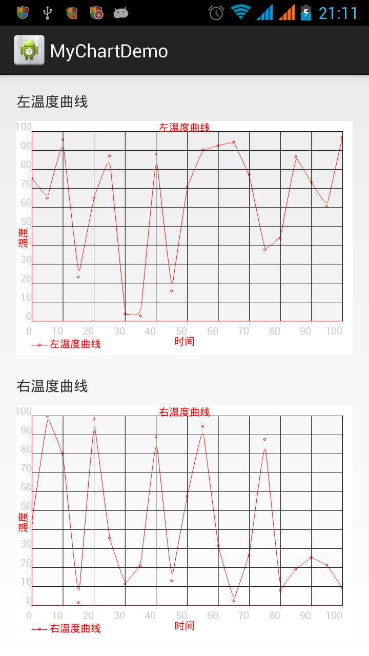 bubuko.com,布布扣