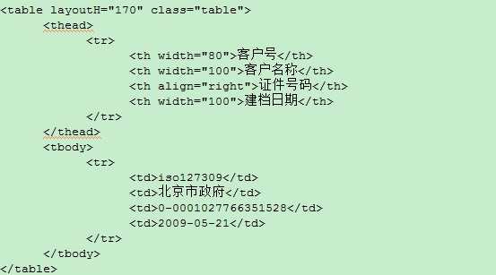 bubuko.com,布布扣