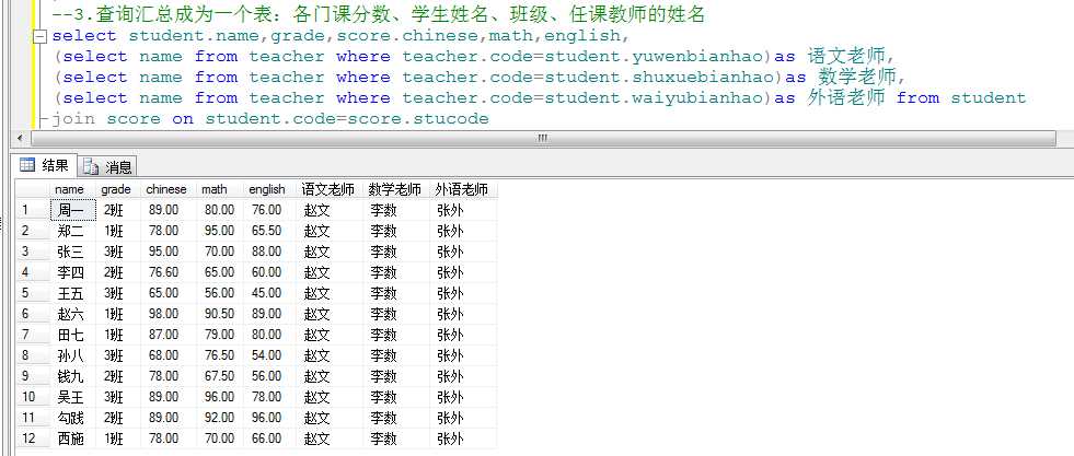 bubuko.com,布布扣
