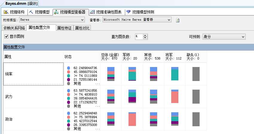 bubuko.com,布布扣