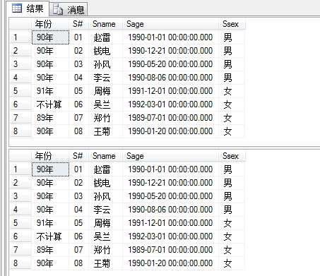 bubuko.com,布布扣
