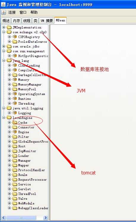 bubuko.com,布布扣