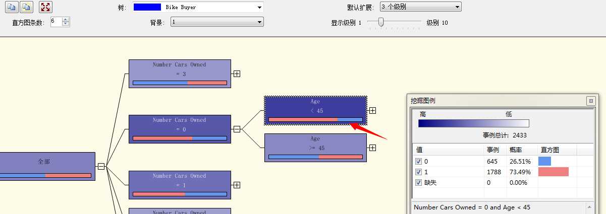 bubuko.com,布布扣