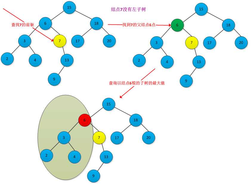 bubuko.com,布布扣