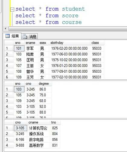 bubuko.com,布布扣