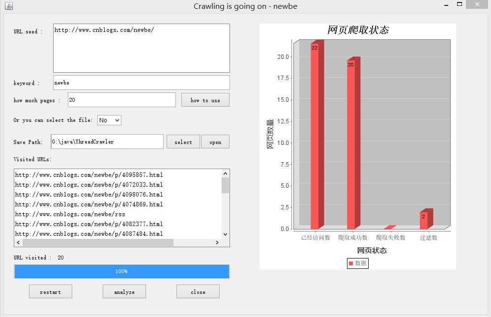 bubuko.com,布布扣