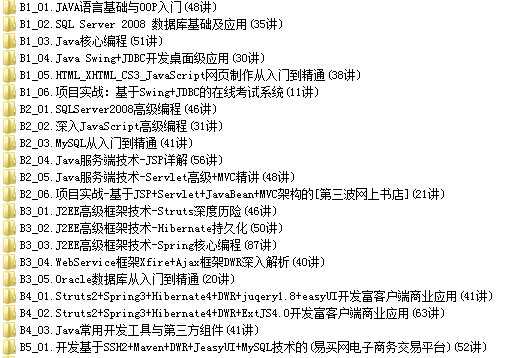 bubuko.com,布布扣