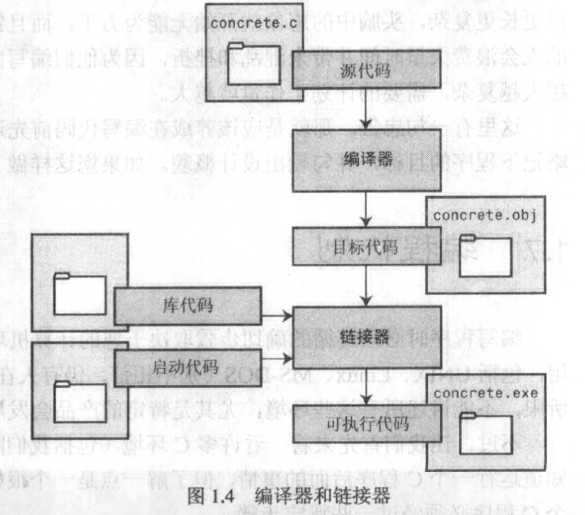 bubuko.com,布布扣