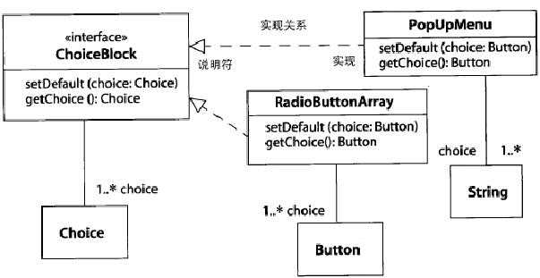 bubuko.com,布布扣