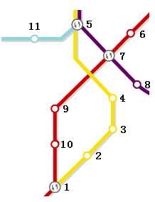 bubuko.com,布布扣