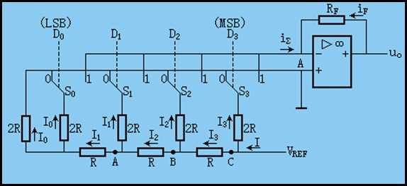 bubuko.com,布布扣