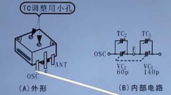 bubuko.com,布布扣
