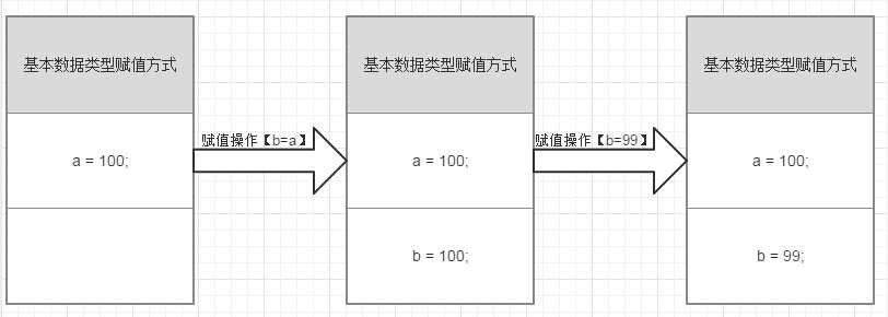 bubuko.com,布布扣