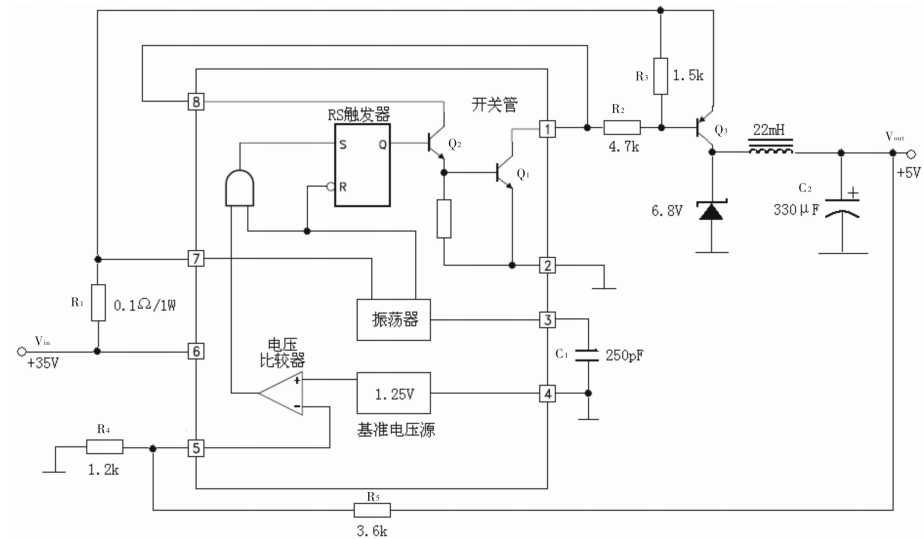 bubuko.com,布布扣