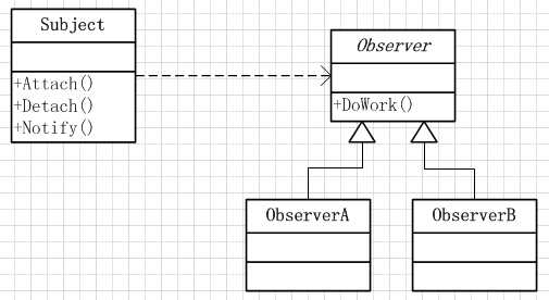 bubuko.com,布布扣